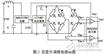 电阻应变片直流电桥测量电路攻略